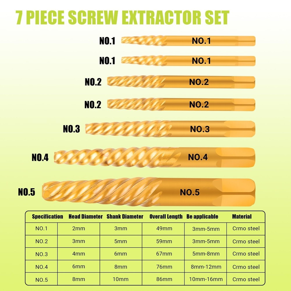 Damaged Screw Extractor Set, 7 Piece Easy Out Bolt Extractor for Easily Remov...