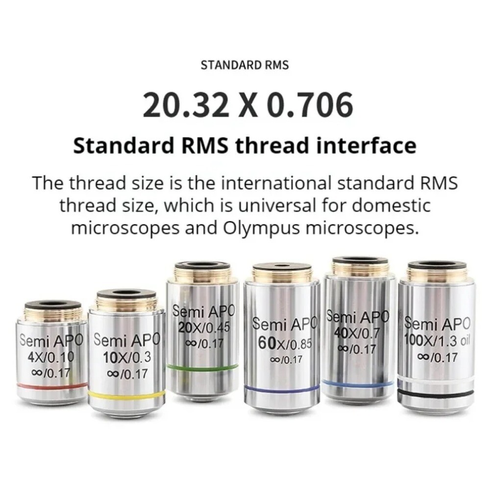 4x - 100x Semi Apochromatic APO Plan Infinite biological Objective Lens