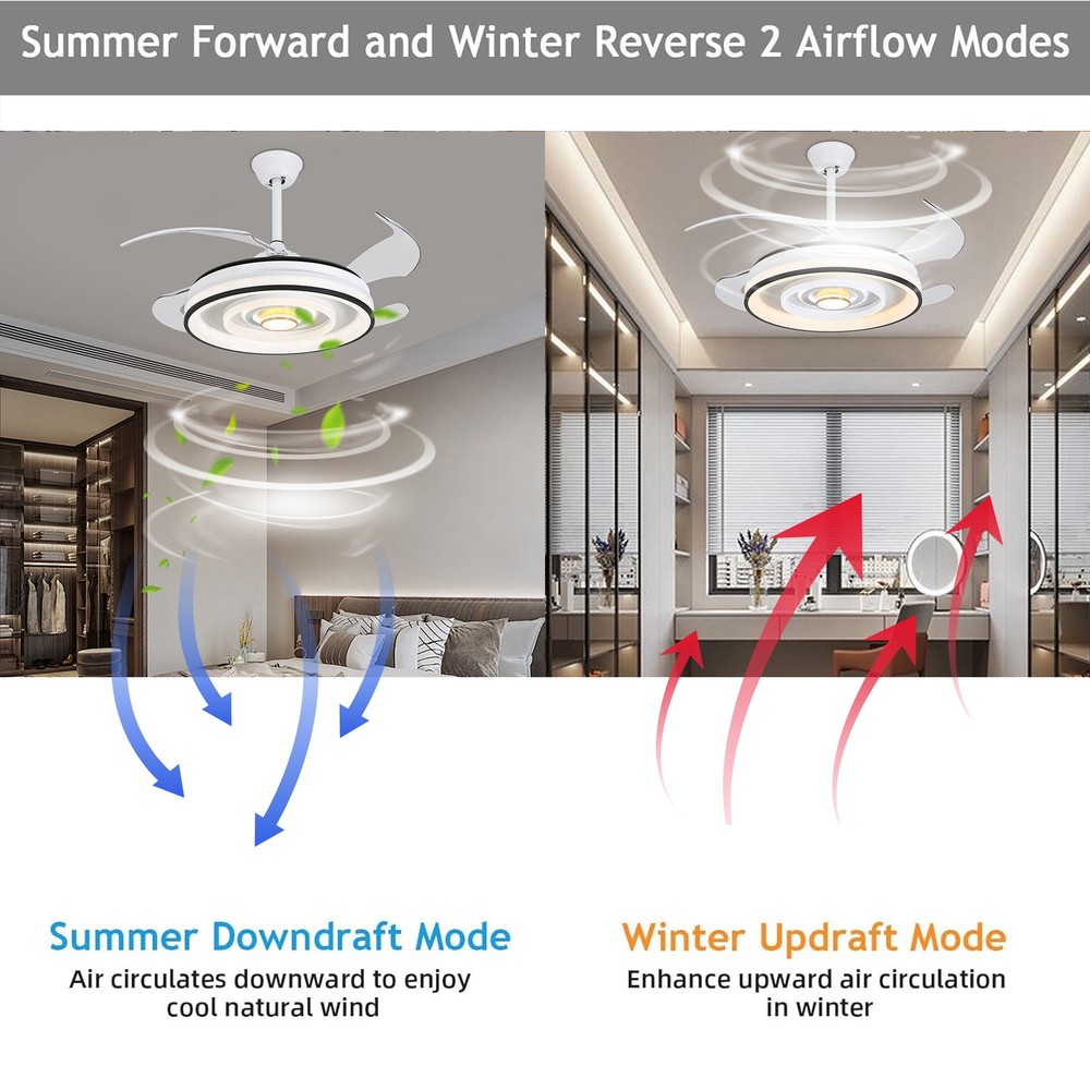42 Inch Flush Mount Led Ceiling Fan With Lights Remote Control, Dimmable