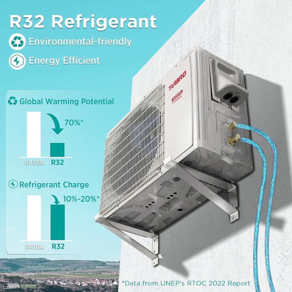 (Open Box) TURBRO Mini Split AC with Heat Pump, Inverter Compressor, WiFi-Enable