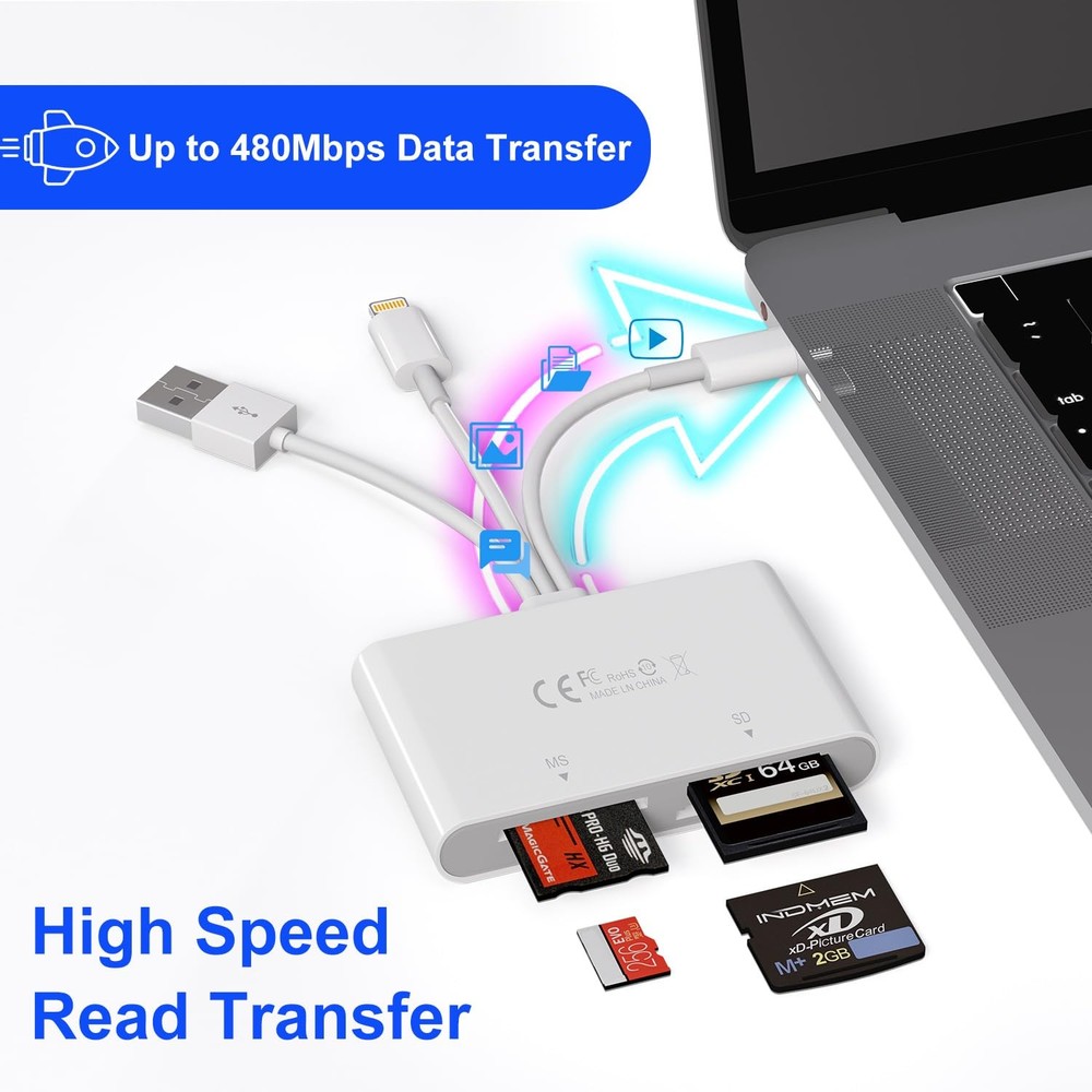 Memory Stick Pro Duo Adapter - 4 in 1 SD/TF/MS/XD card reader