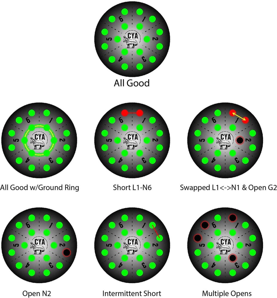 ST-1 Socapex Cable Testing Kit