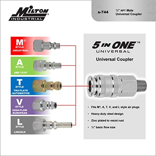 5 In ONE Universal Quick-Connect Coupler, 1/4" MNPT