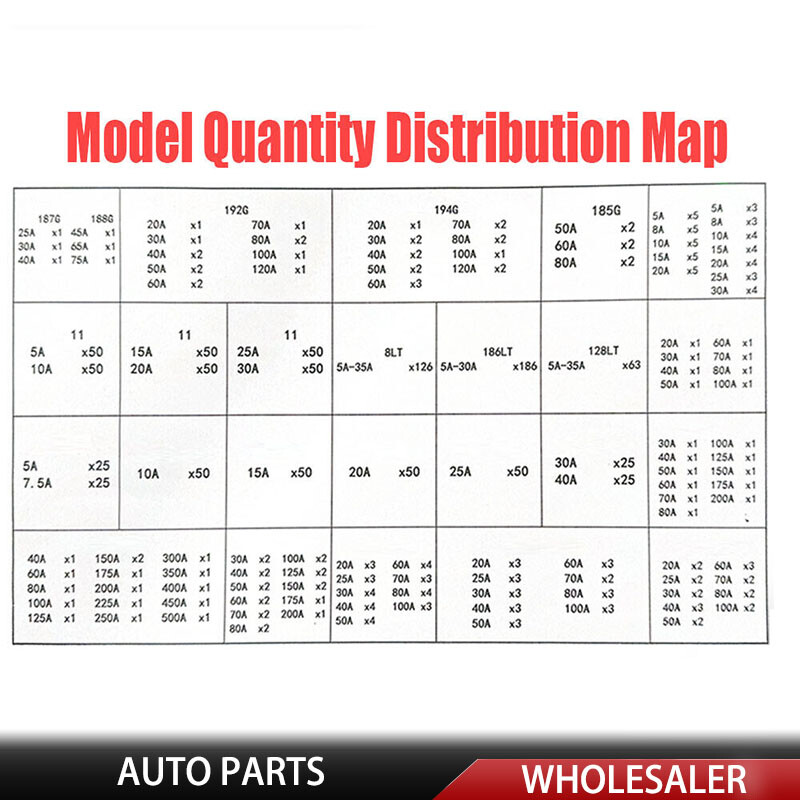1 Set Fuse for Buick Fuse Service