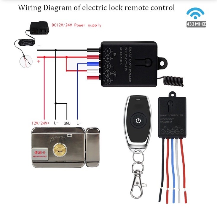 Qiulaofu Wireless Remote Control Switch Receiver – Single Channel 433MHz