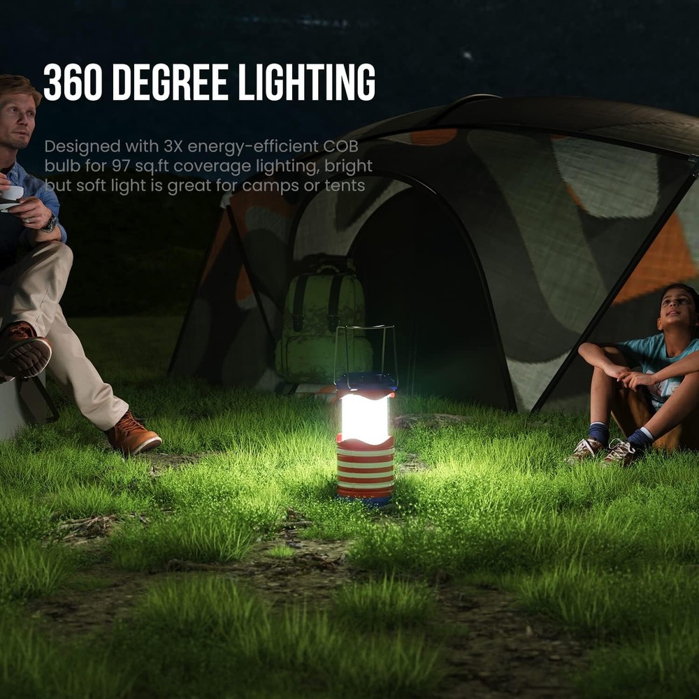 Lichamp LED Camping Lantern, 4 Pack Battery Powered Flashlight Red+White+Blue