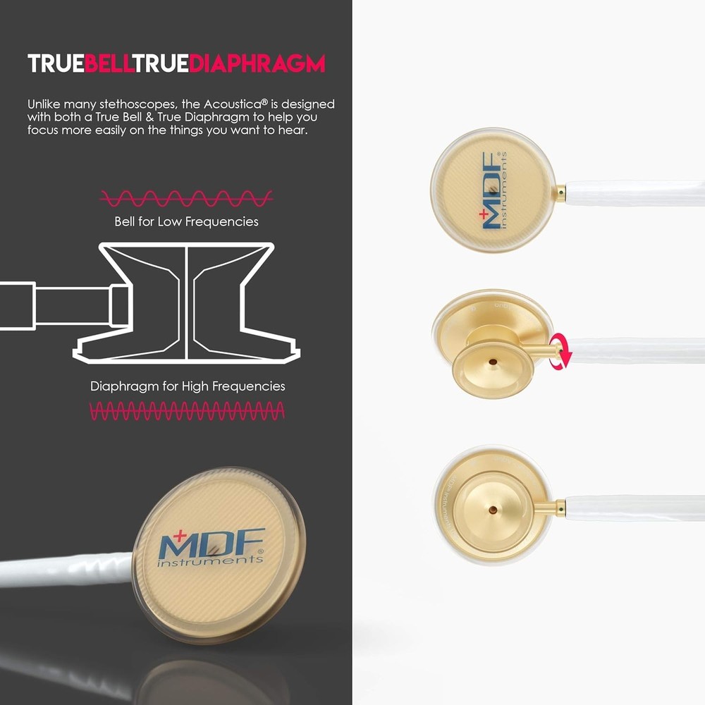 Trusted Acoustica Stethoscope: Comfortable Dual Head Design & Lifetime