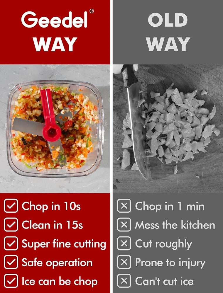 Manual Food Processor Vegetable Chopper, Pull Chopper with String, Food Chopper
