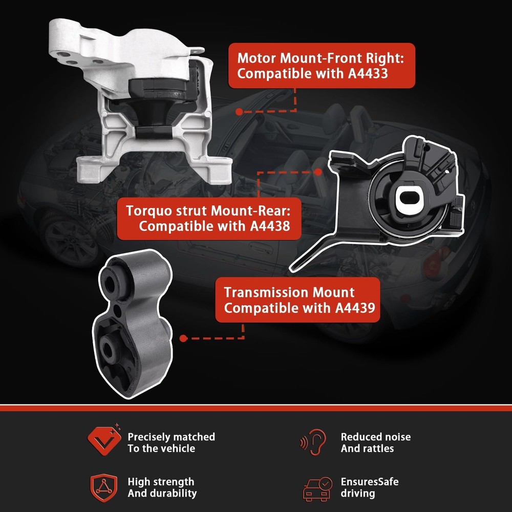 Engine Motor and Transmission Mount Kit Compatible with 2014 2015 2016 Mazda ...