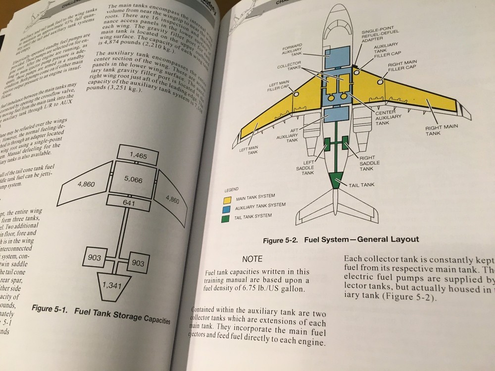 Bombardier Challenger CL-604 Pilot Training Manual