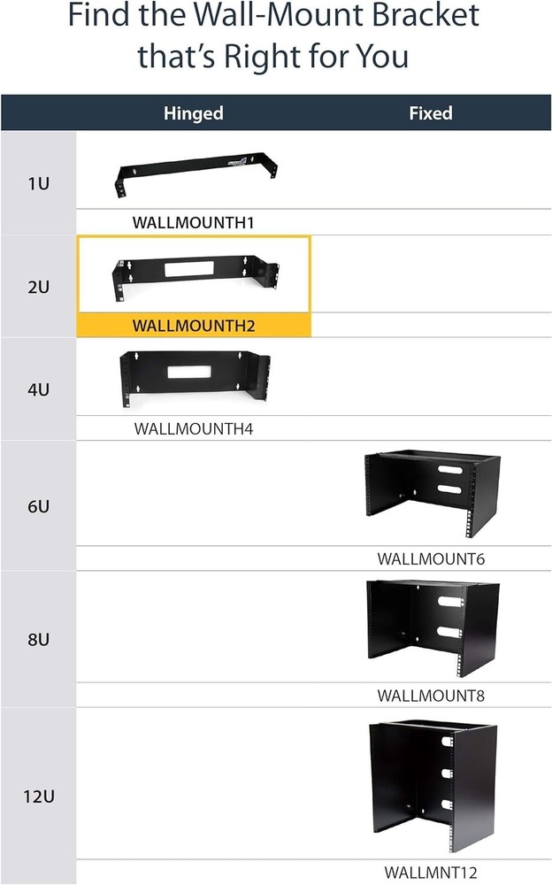 2U Hinged Wall Mount Patch Panel Bracket - 6 inch Deep - 19" Patch Panel Swin...