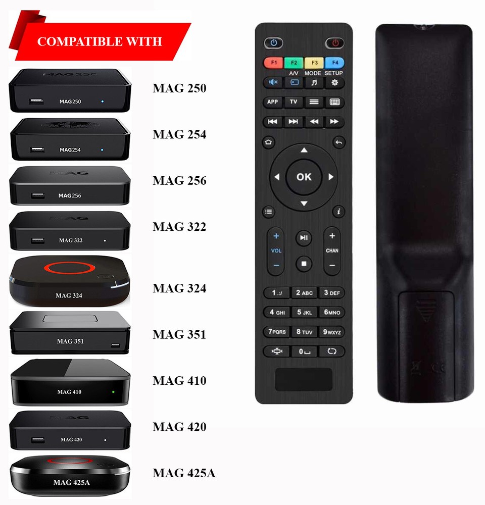 Remote Control for Mag524 includes 2 x AAA batteries