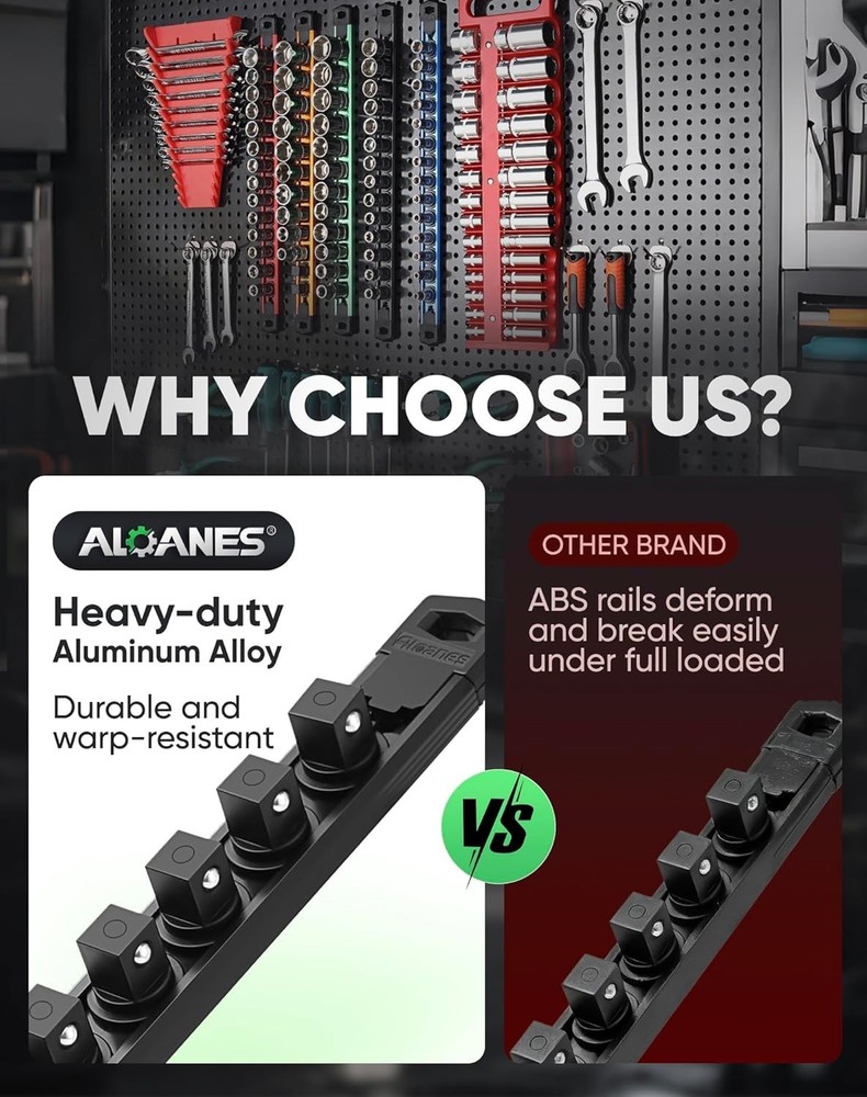 Effortless Tool Access: 14 Clip Magnetic Socket Organizer with 360° Swivel Clips