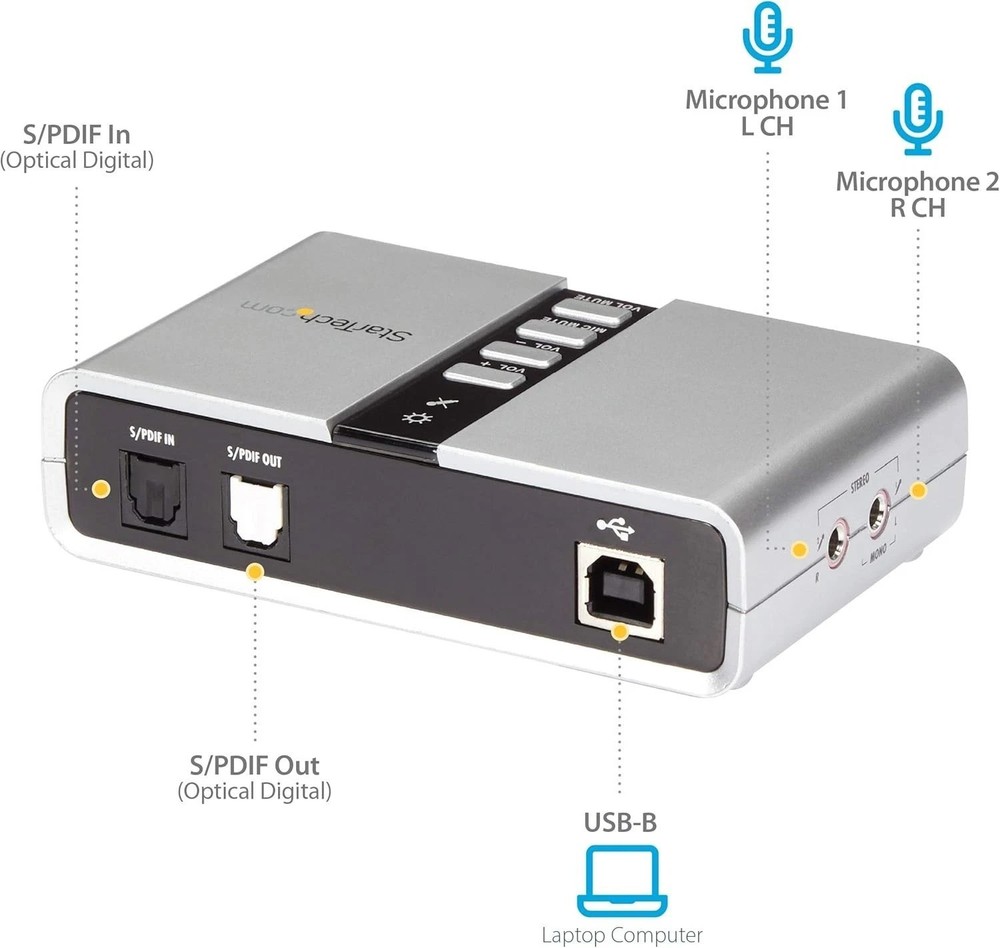 External Sound Card with SPDIF