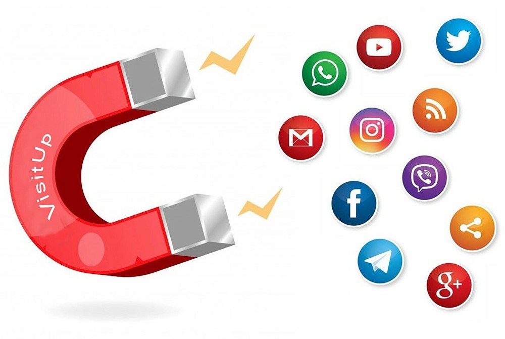 real visitors WEB, power SERP