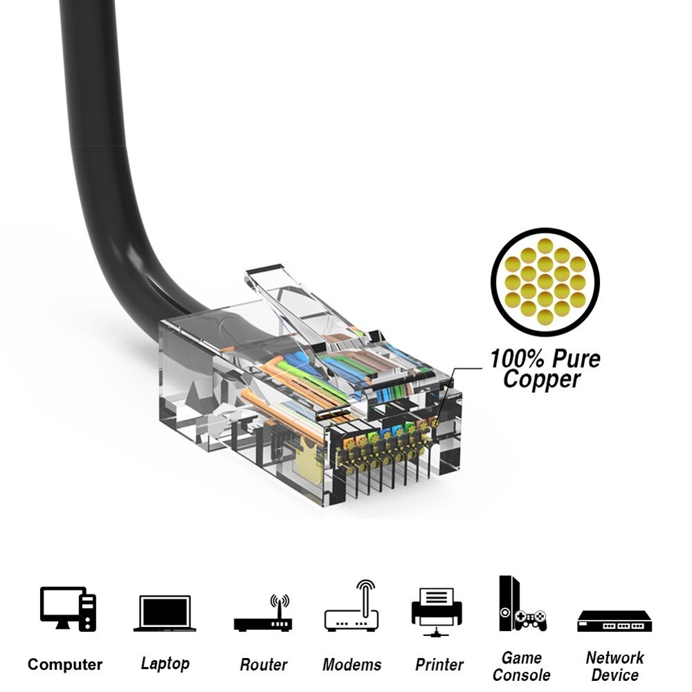 6FT Cat6 RJ45 Ethernet LAN Network UTP Non-Booted Patch Cable Copper 24AWG Black