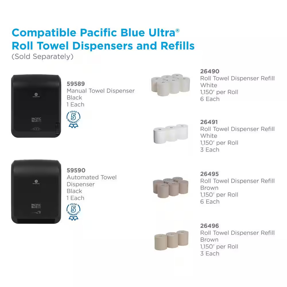 1150 Ft. L White Paper Towel Roll (3-Rolls per Pack)
