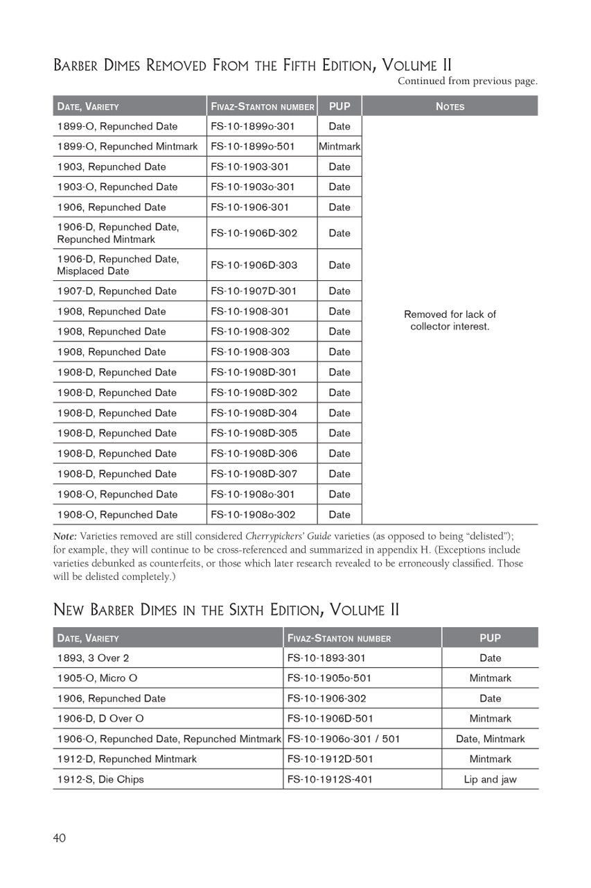 Cherrypickers' Guide Trio: Volumes I, II, and III - 6th Edition - COMPLETE SET!