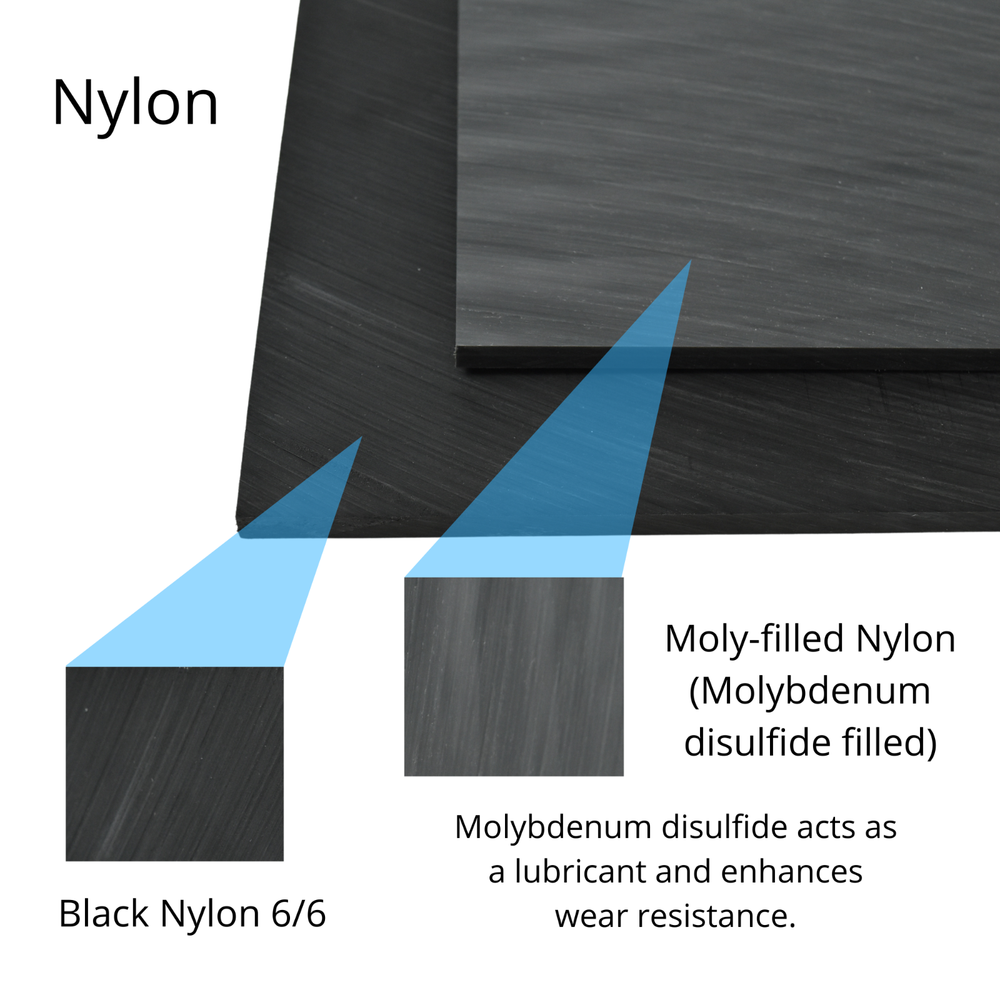 Nylon 6/6 Plastic Sheet, Various Sizes, Thicknesses and Colors
