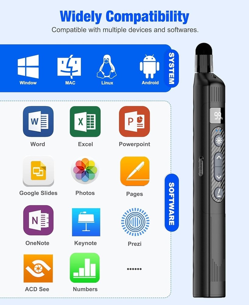 Wireless Presentation Remote Clicker with Touch Screen Stylus Pen and Telesco...
