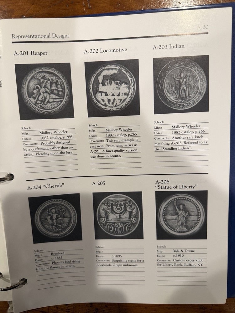 Antique Doorknob Book Reference Photographic Study Classification Blumin