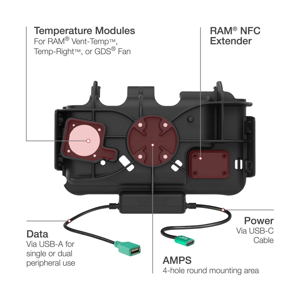 RAM Powered Holder for Samsung Tab Active 5, Active3, w/ Power & Data Cables