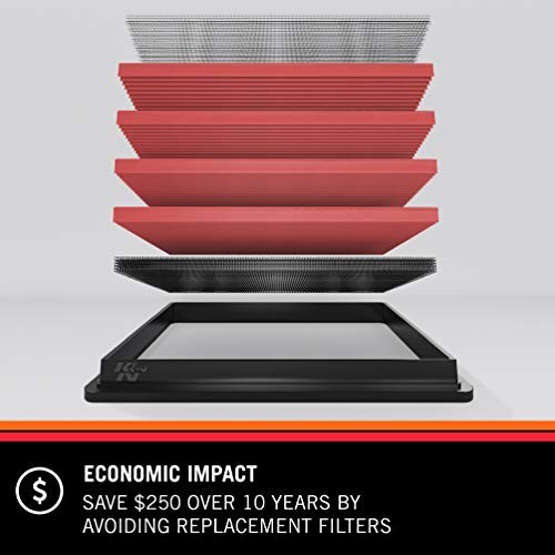 Engine Air Filter: High Performance, Premium, Washable, Replacement Filter: