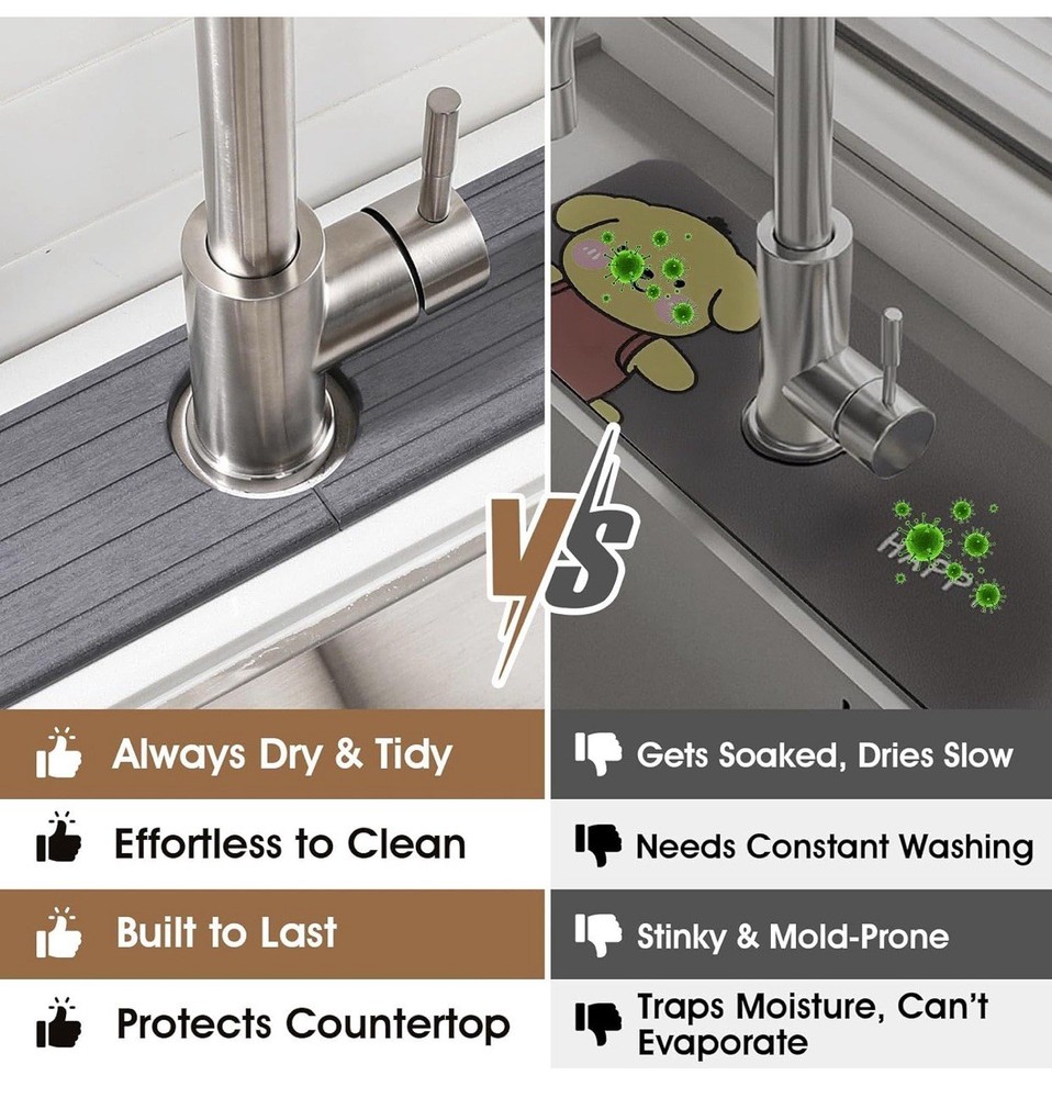 Stone Faucet Mat for Kitchen Sink – Diatomite Drying Stone Mat & Sink Protector,
