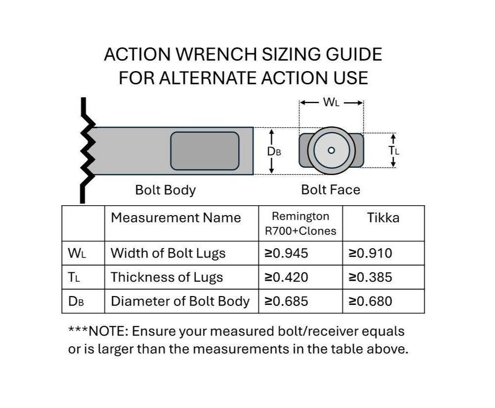 TSS Remington 700, Savage & Clone Rear Entry Action Wrench