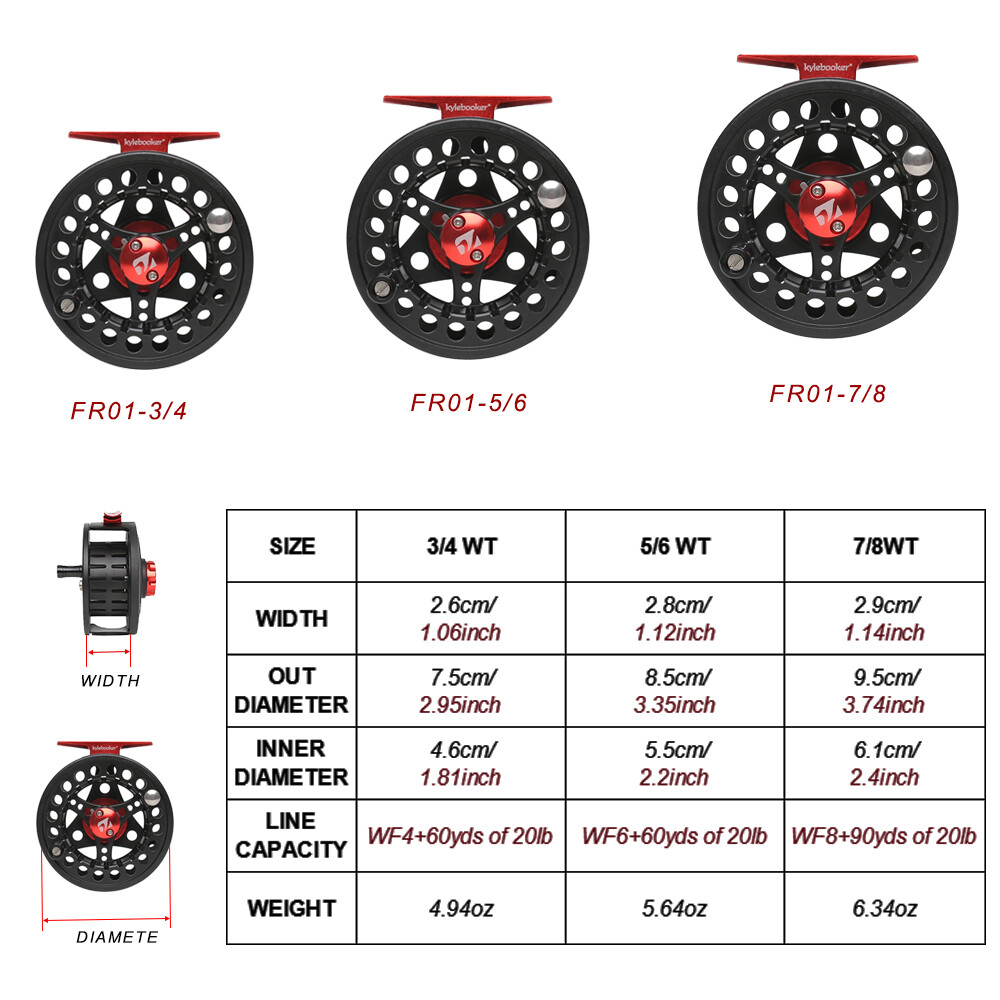 Fly Fishing Rod and Reel Combo Kit 3/4/5/6/7/8 Weight for Starter Fly Fishing