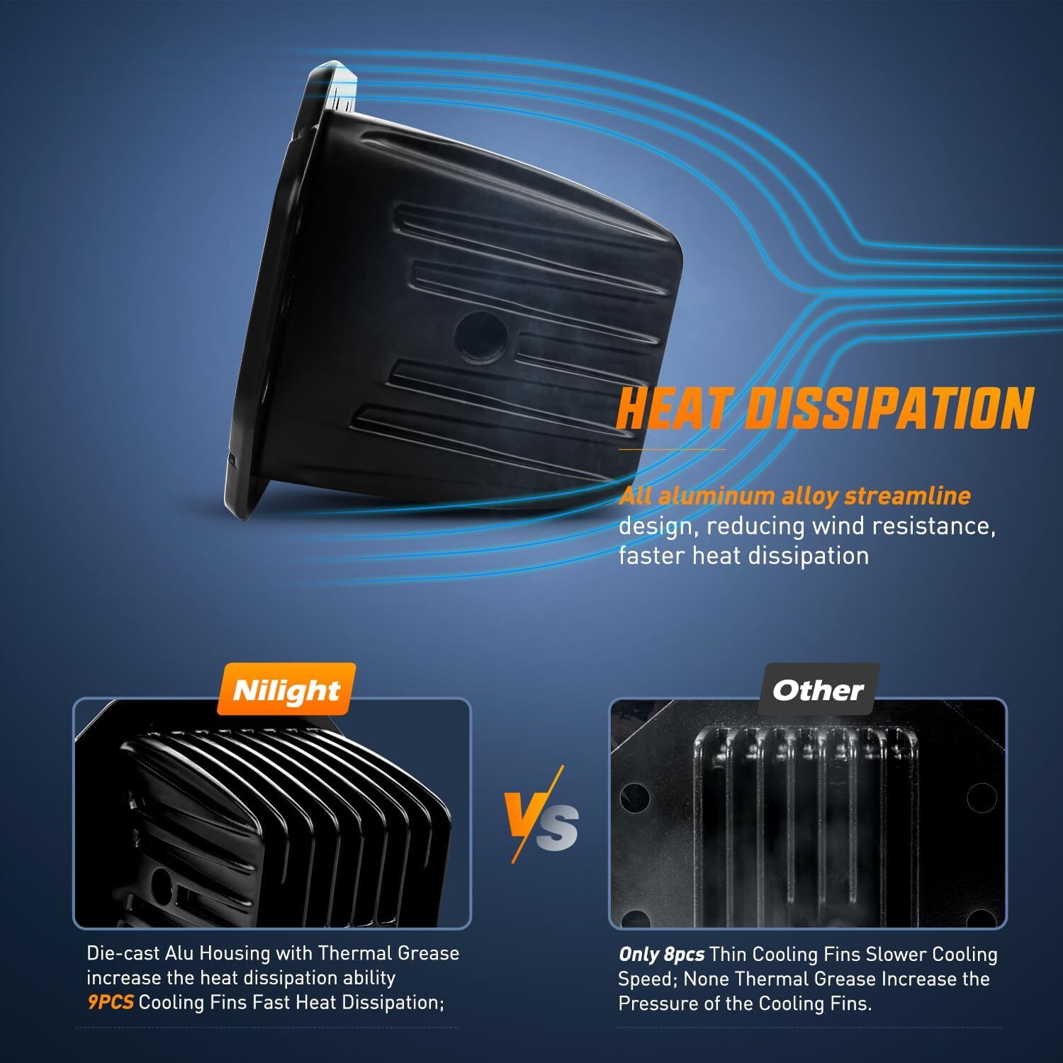 Nilight Flush Mount LED Light Pods 6 color 2PCS 42W Upgraded Spot Flood Light