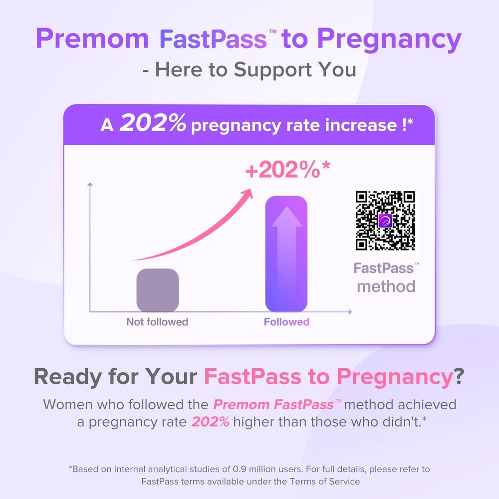 Quantitative Ovulation Predictor Kit：40 Ovulation Tests + 10 Pregnancy Tests ...