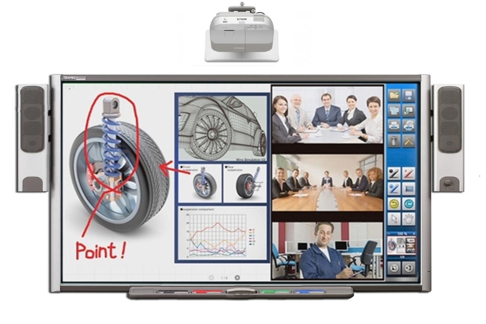Smartboard SB685 Interactive Whiteboard (87".... 7 feet viewing angle) (Refurb)
