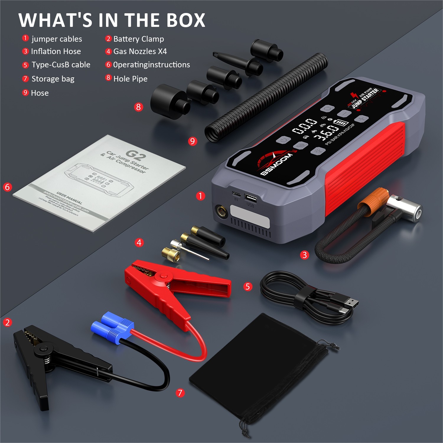 12V 9000A Jump Starter with Air Compressor Portable Power Bank & Tire Inflator