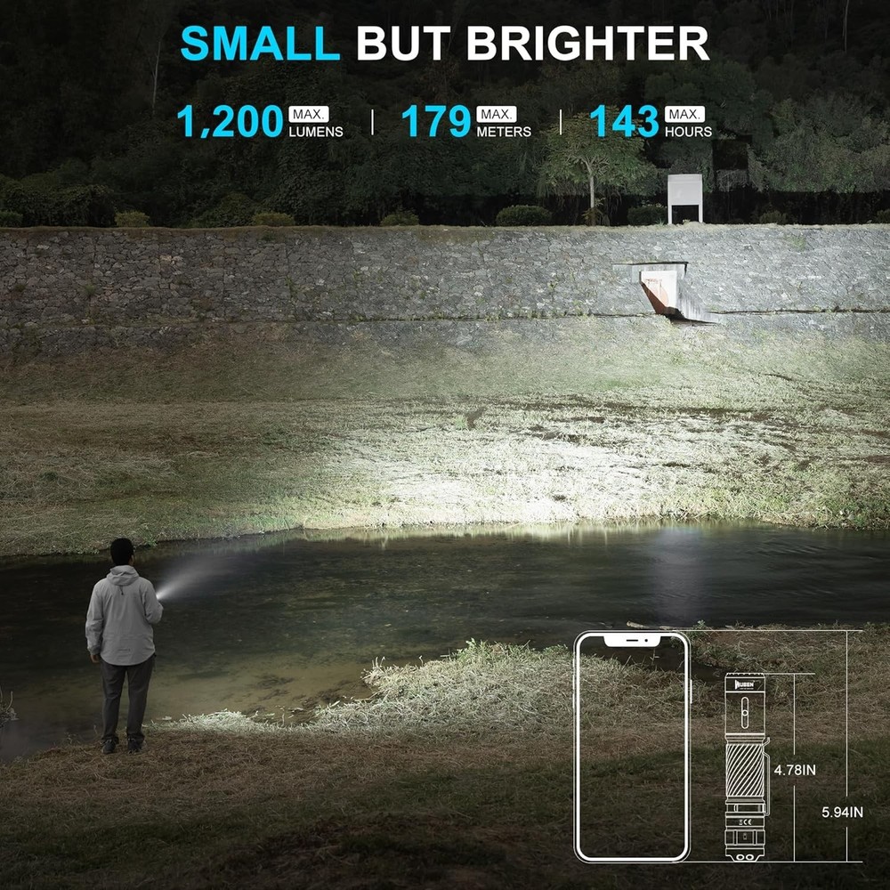 Durable Tactical Flashlight with 1200 Lumens and 6 Adaptable Lighting Modes