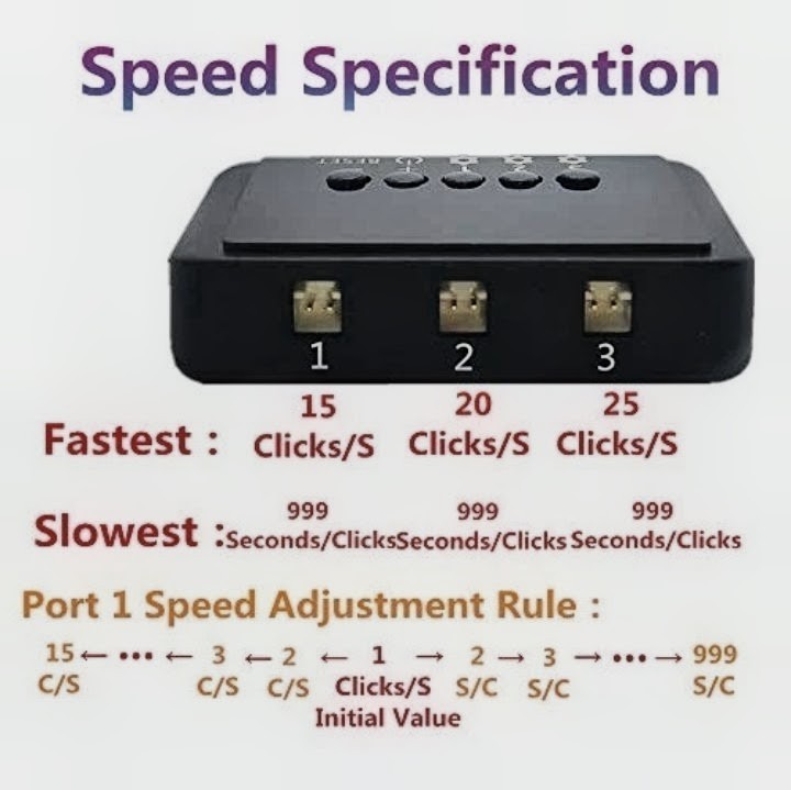 Pankia Box Auto Clicker Device Screen Auto Click Adjustable Speed Simu