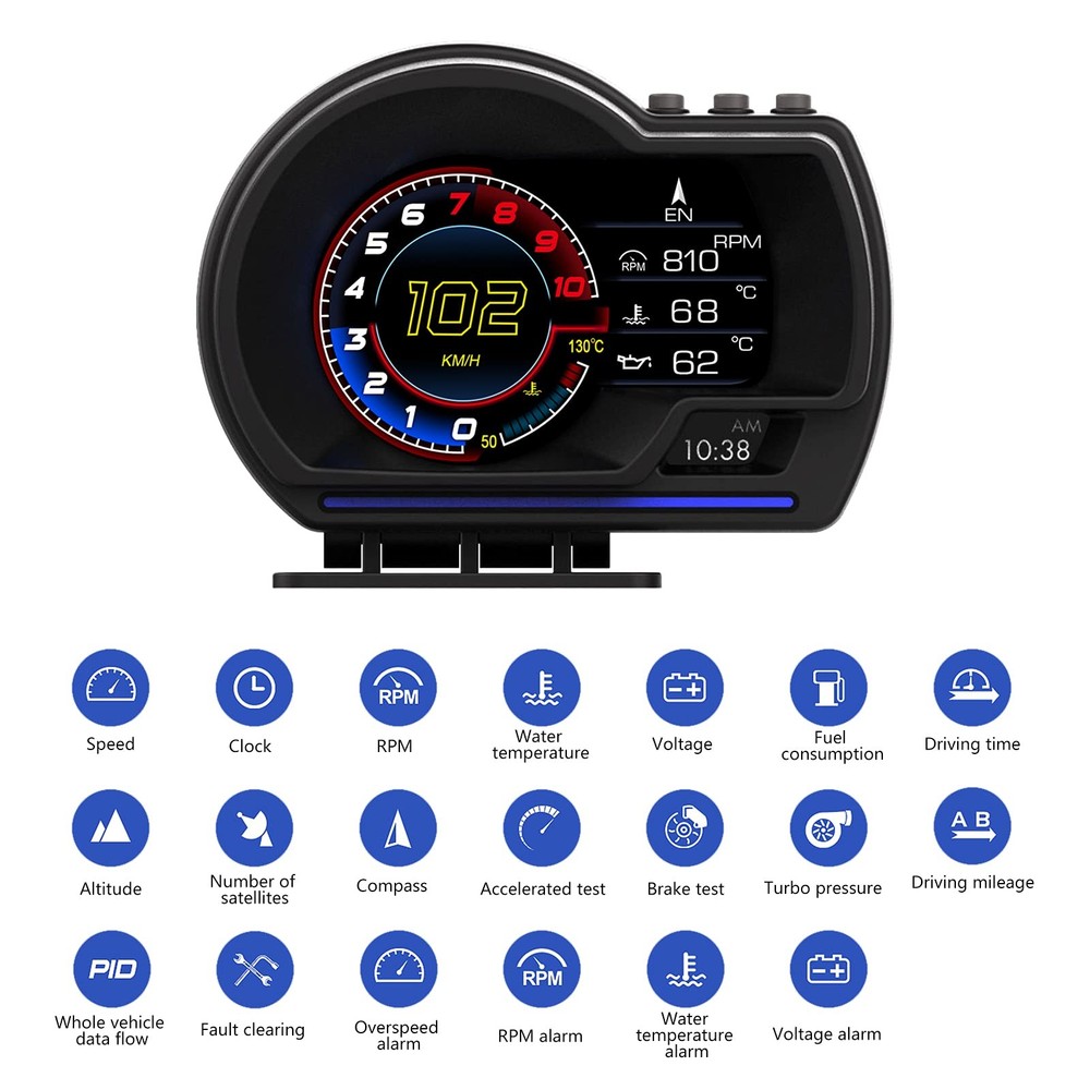 OBD2 Speedometer for Car with GPS Dual System, Water TEM, Volt,...