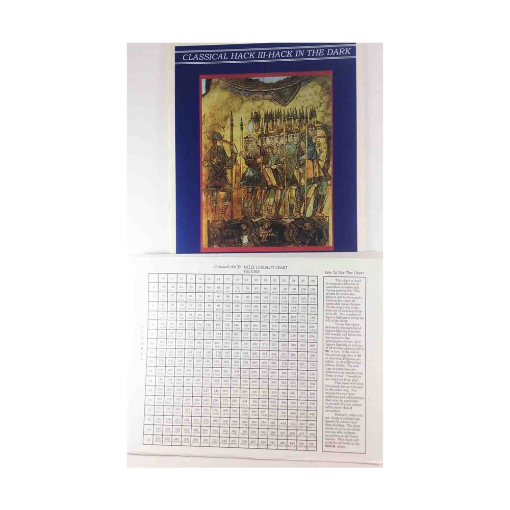 Jogglers Historical Mini Rule Classical Hack III - Hack in the Dark (1st VG+