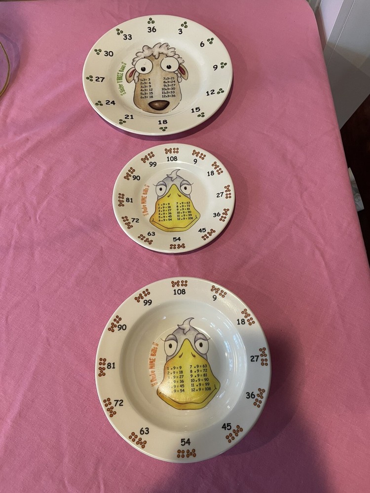 Times Table Meet The Multiples Melamine Dish Set