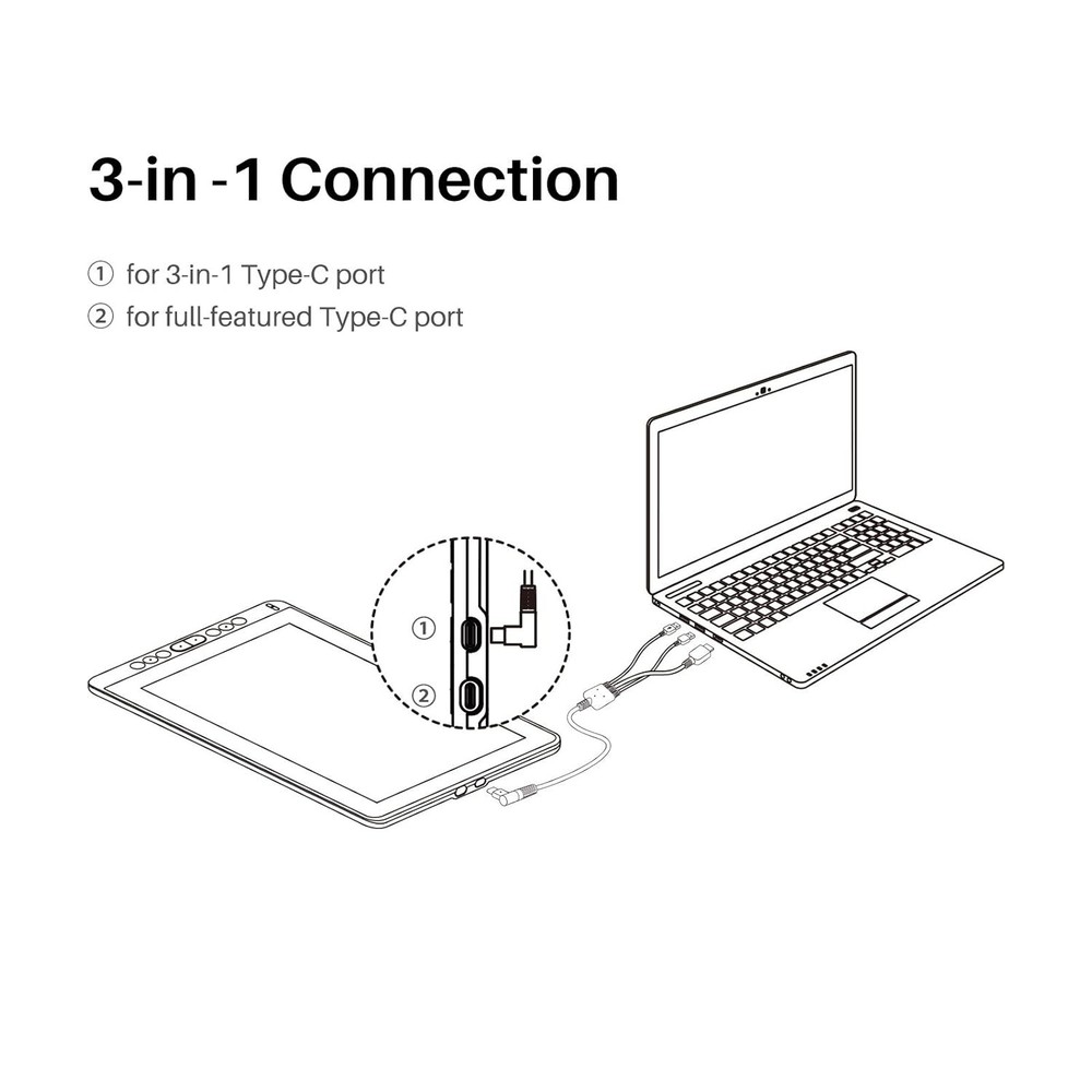 HUION CB05A Kamvas 3in1 Cable Replacement 1 Pack