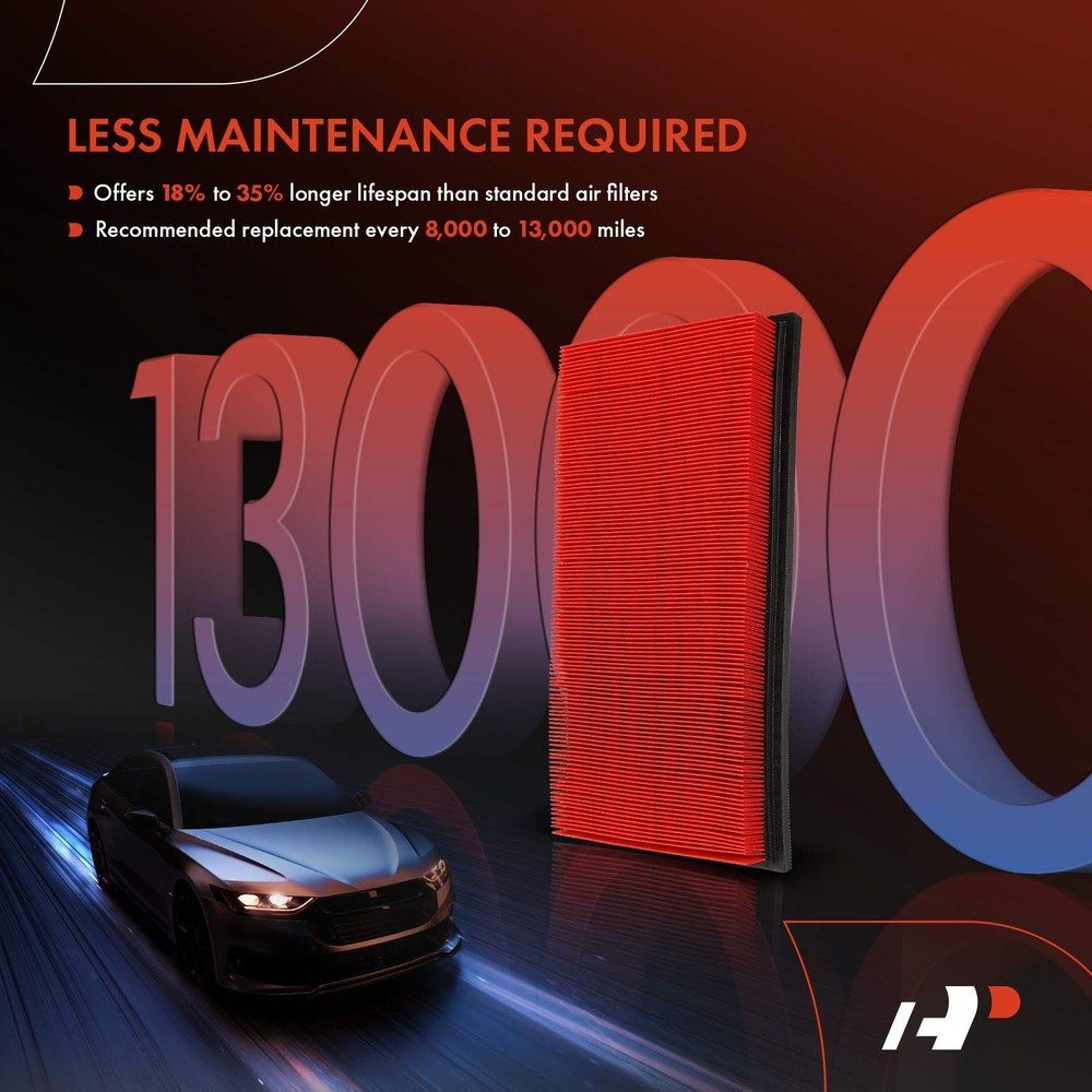 A-Premium High Performance Engine Air Filter for Jeep Cherokee Dodge Ram 1500