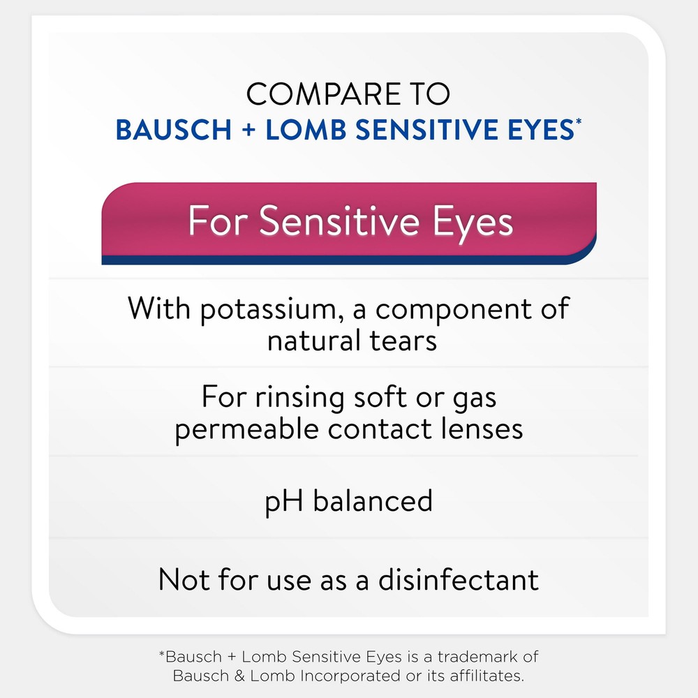 Equate Saline Solution for Sensitive Eyes, 12 fl oz, 2 Pack