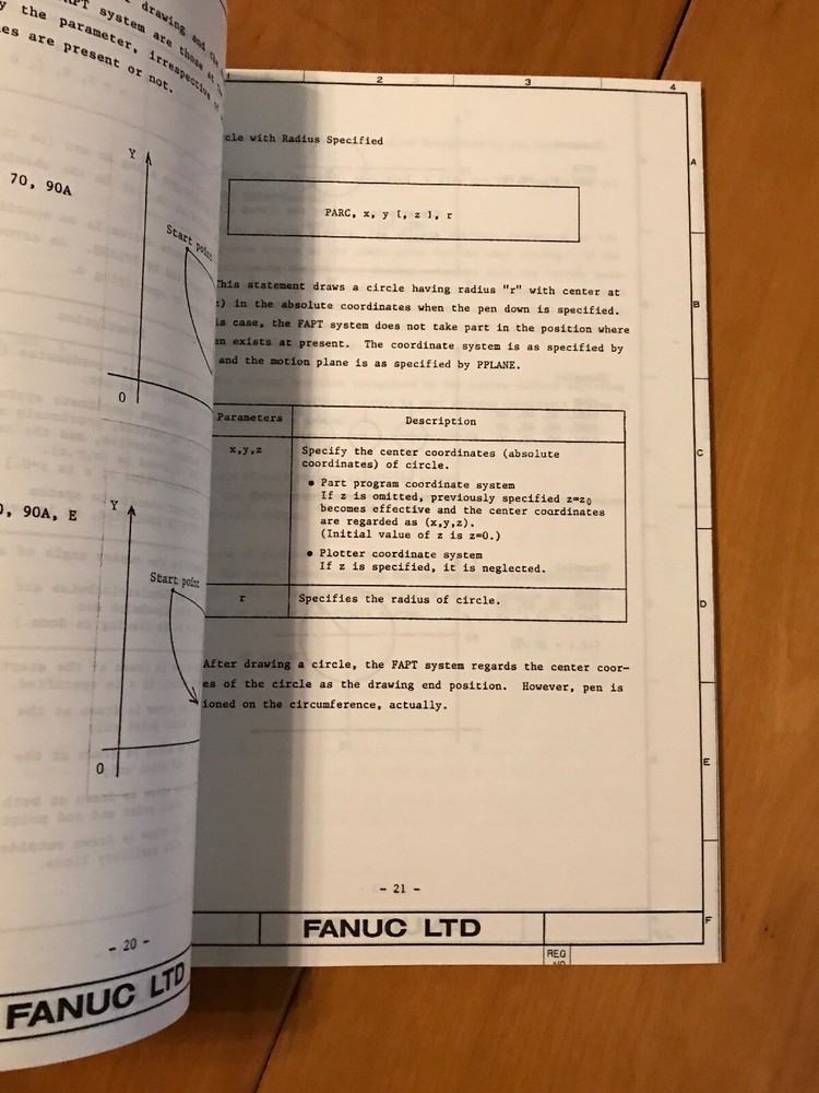 Fanuc System P-Model G Operator's Manual Supplementary