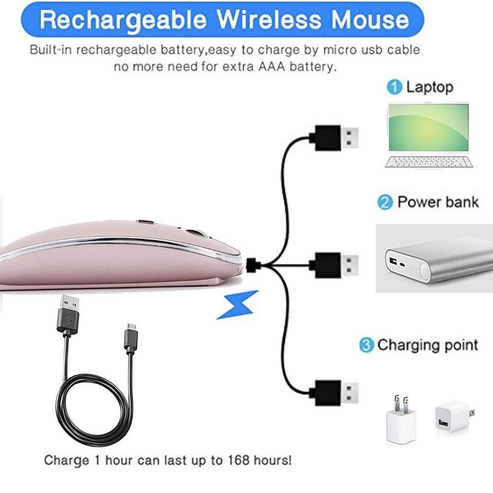 Wireless Mouse MacBook Pro MacBook Air MacBook Laptop Mac iMac Desktop Computer