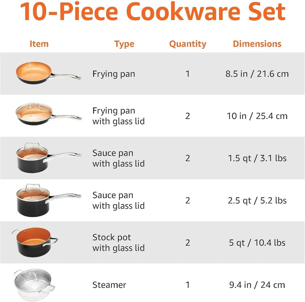 Amazon Basics Ceramic Nonstick Cookware Set, Induction Ready, Dishwasher & Oven