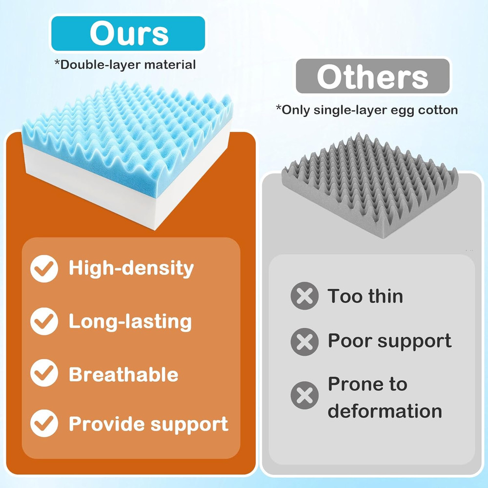 Egg Foam Crate Pad with High-Density Base for Long Sitting, Double Layer Design