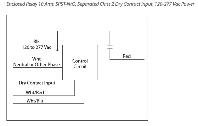 Functional Devices (RIB) CLC212 Closet Light Switch, Enclosed 2pack