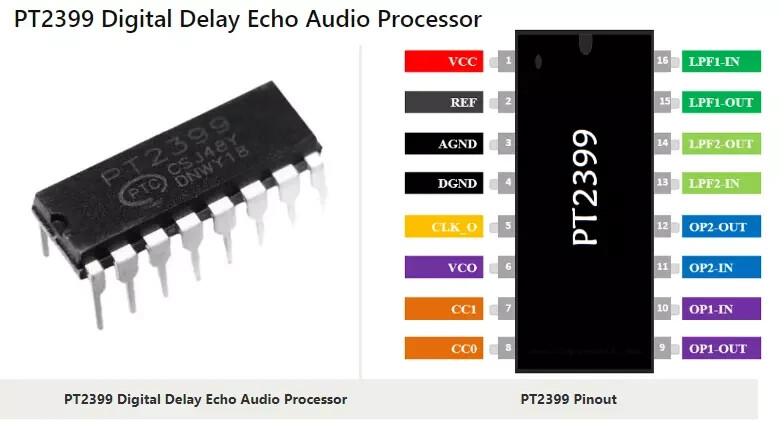 PT2399 Digital Delay Echo Audio Processor SMD Student Practice circuit Module