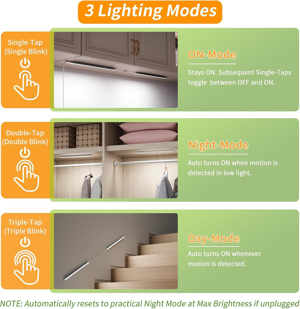 14" Slim USB Plug-In LED Motion Sensor Light Indoor, Bright & Dimmable under Cab