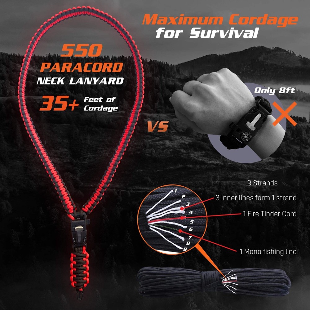 PREPARED4X Hiking Compass Survival – Mirror Sighting Map Orienteering Compass –